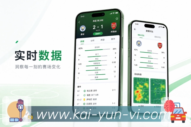 消息中心集中管理